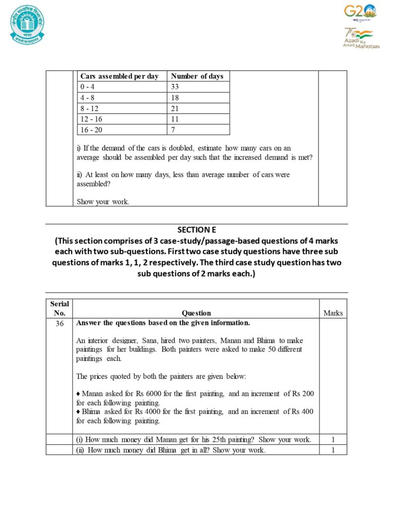 Class 10 Mathematics Additional Sample Question Paper 2023-24 23
