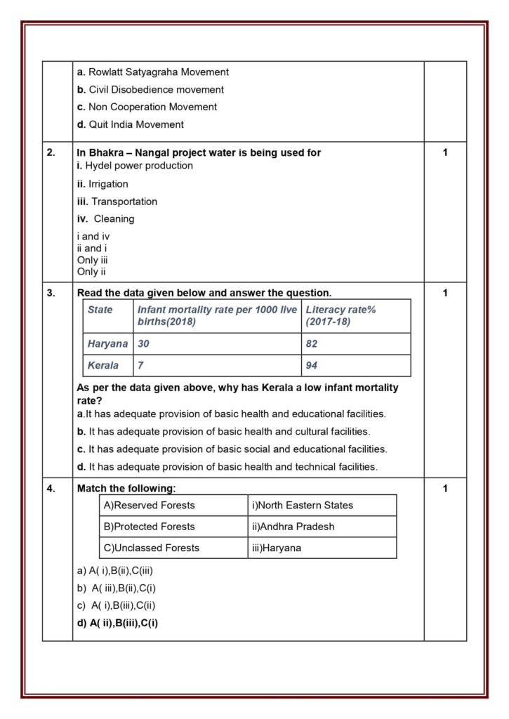 Class 10 Social Science Additional Sample Question Paper 2023-24 2
