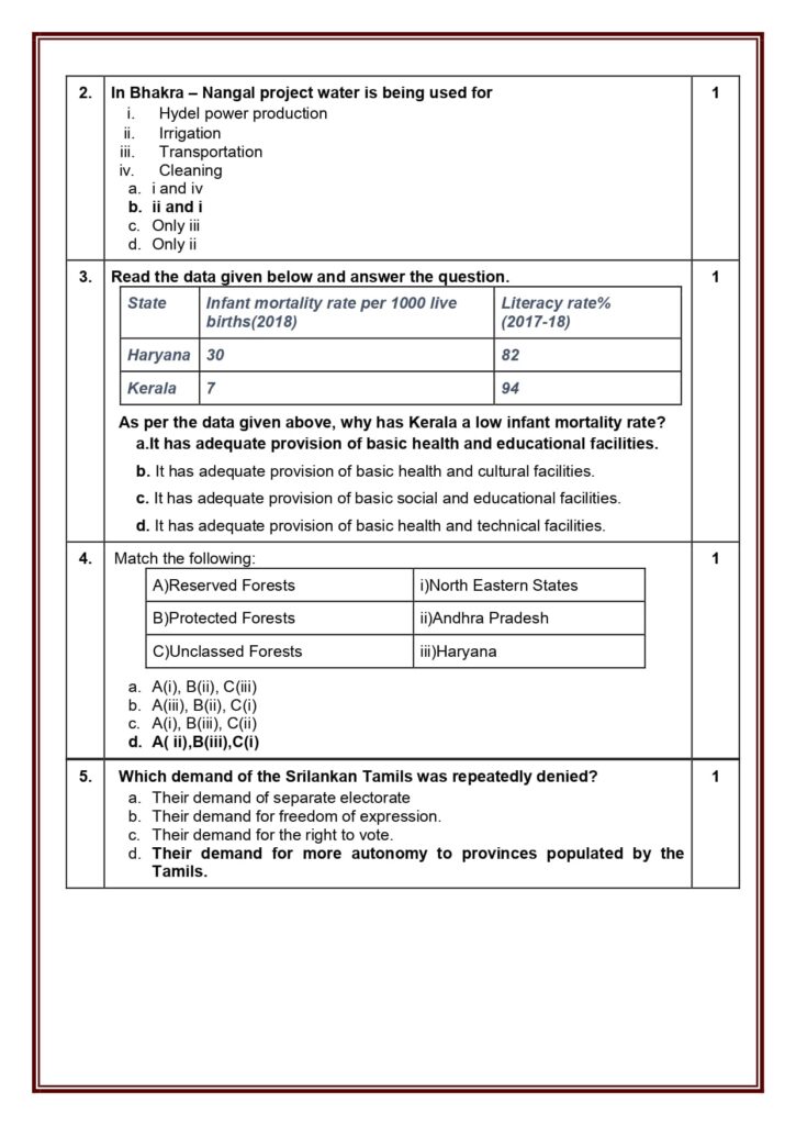 Class 10 Social Science Additional Sample Question Paper Solutions 2023-24 2