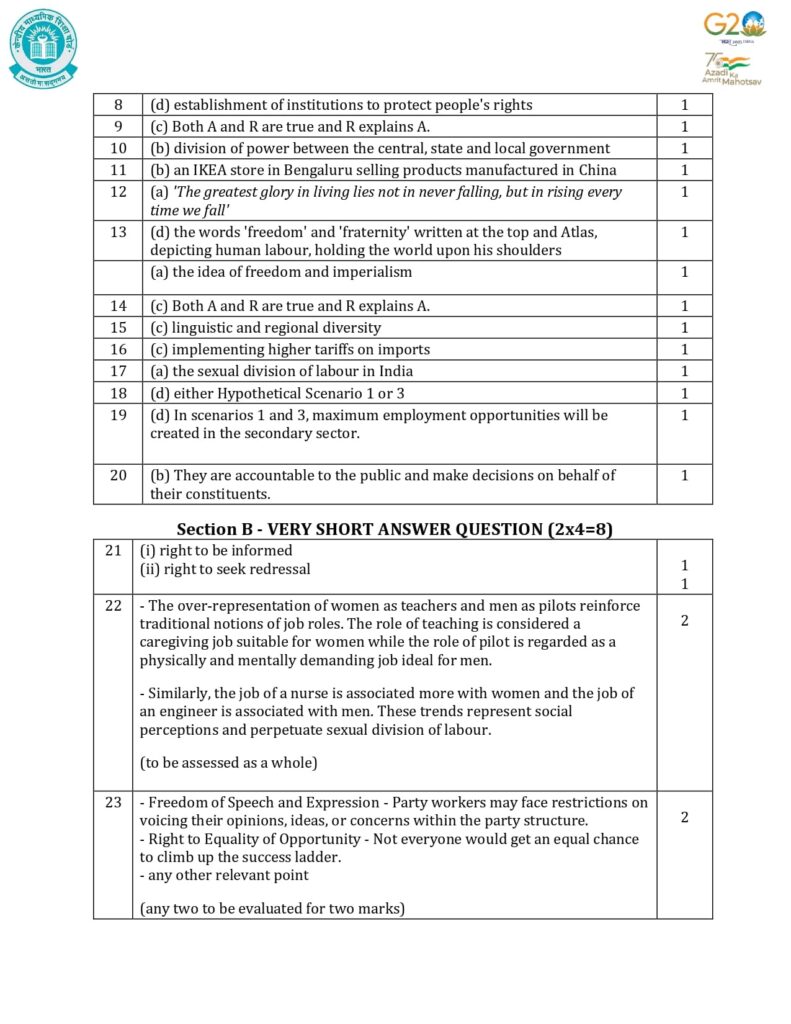 Class 10 Social Science Sample Question Paper Solution 2023-24 2
