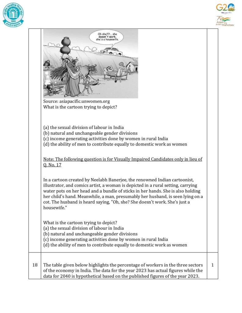 Class 10 Social Science Sample Question Paper 2023-24 8