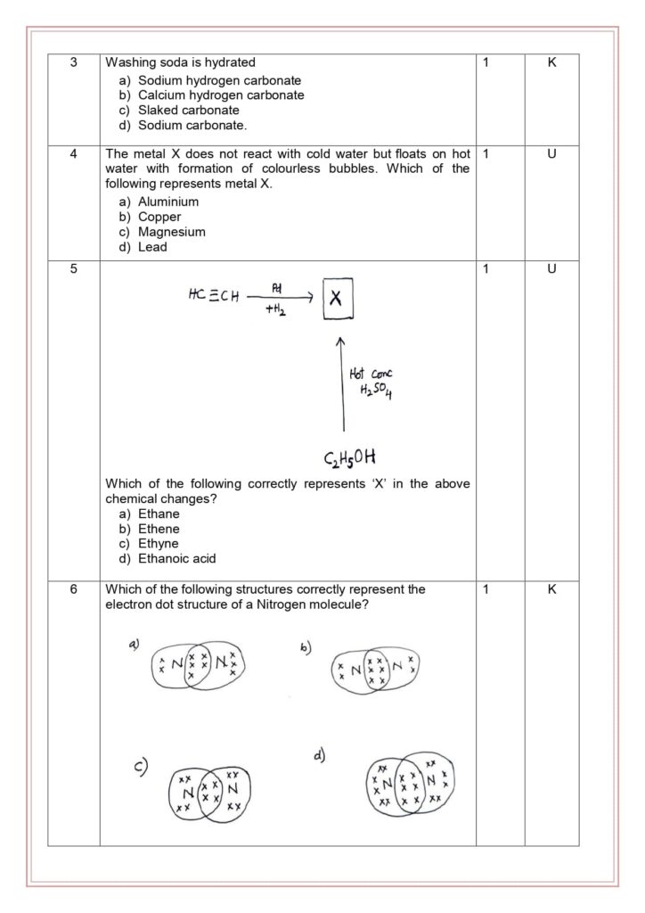 science class 10 sample paper 2023-24 2