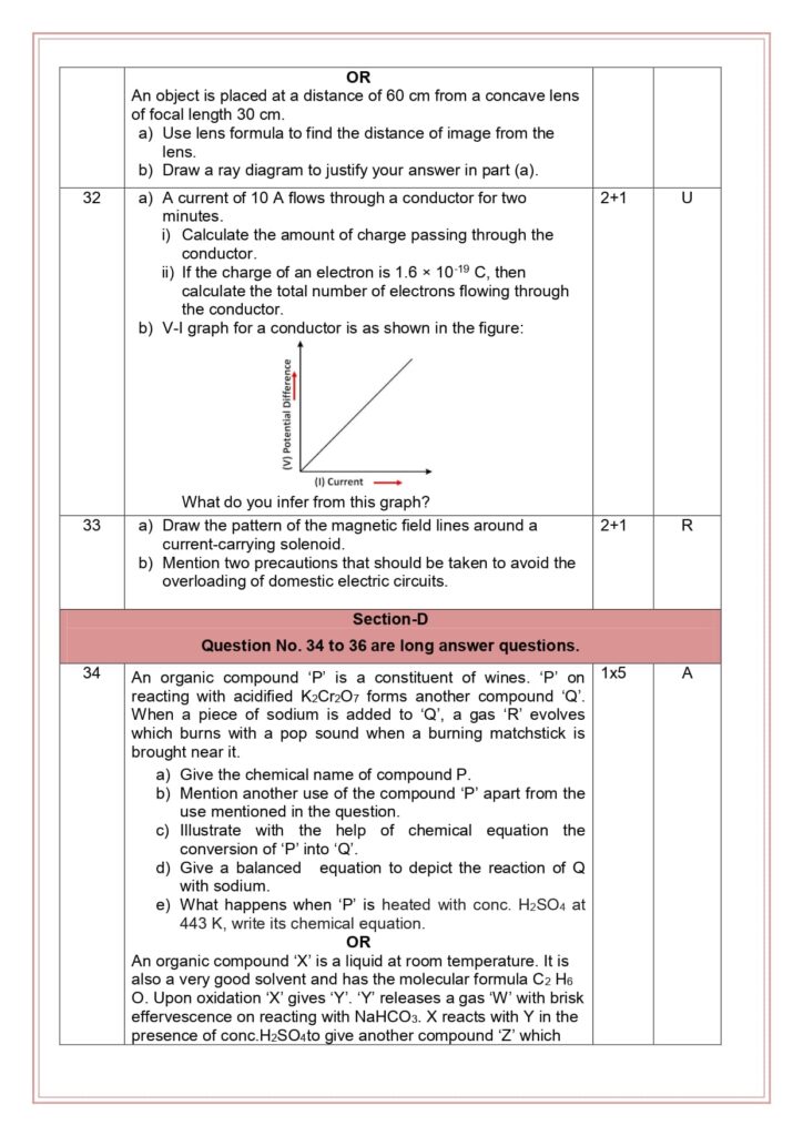 science class 10 sample paper 2023-24 7