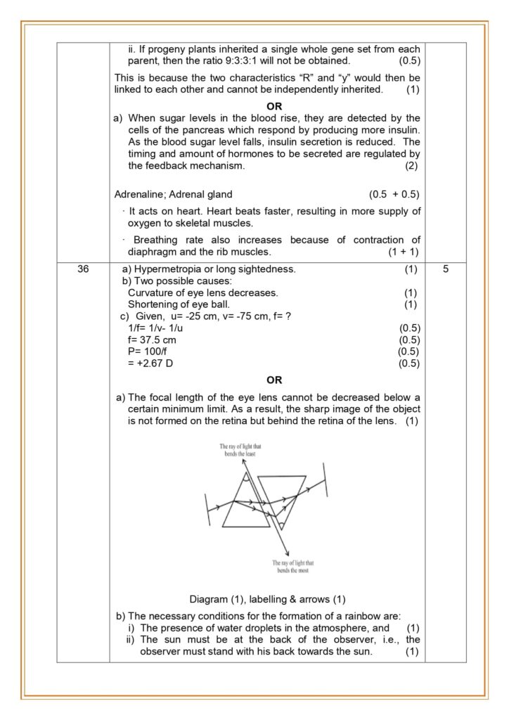 Class 10 Science Sample Paper Solution 2023-24 6