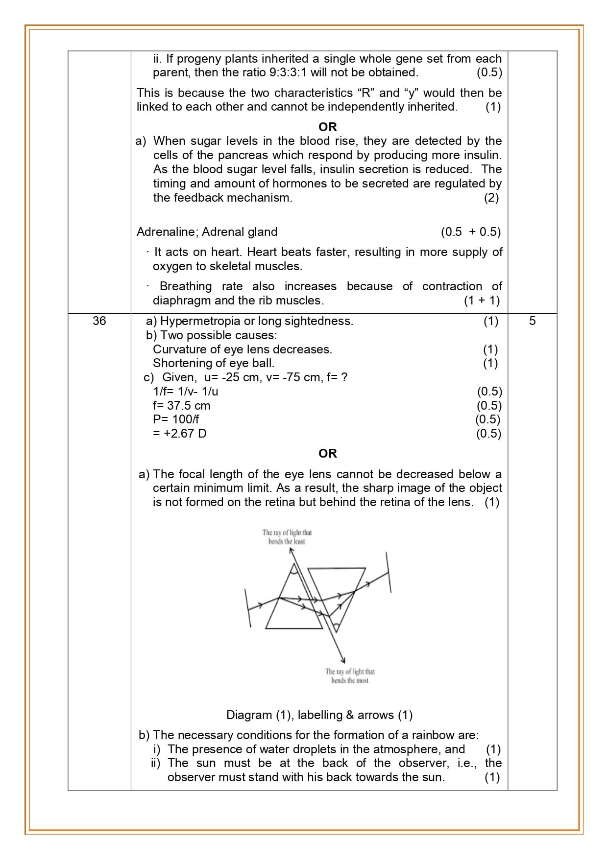 Stress-Free Science Prep: Download Class 10 Sample Paper Solutions ...