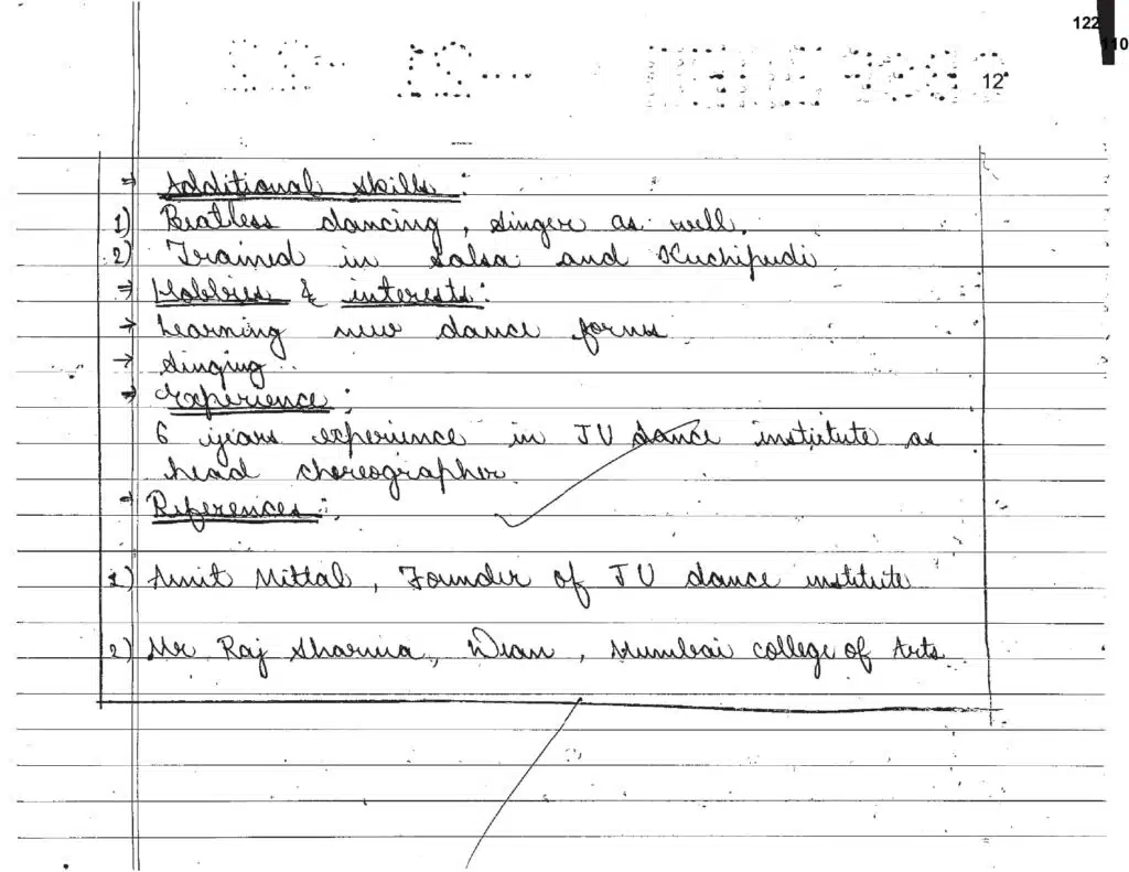 class 12 english application for job