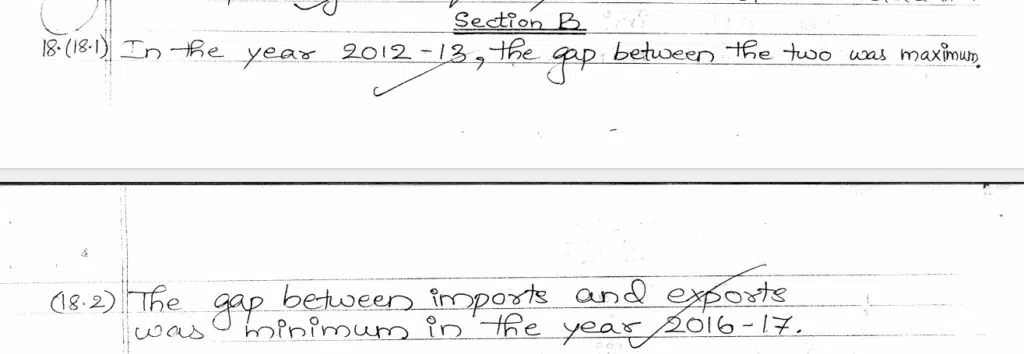 cbse class 12 geography 2023 topper answer sheet