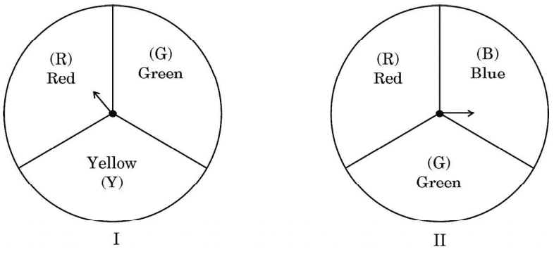 cbse class 10 standard maths 2023 topper answer sheet