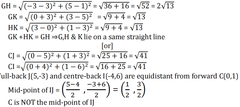 cbse class 10 maths imp questions