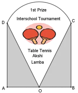 CBSE Class 10 Maths: Top Case-Based Questions
