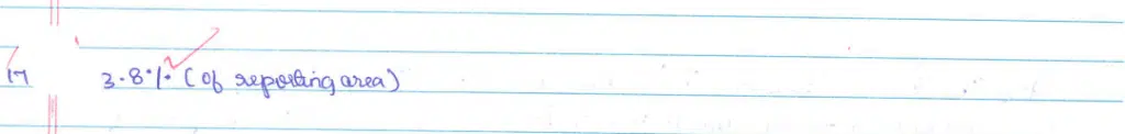 CBSE Class 12 Geography 2024 Topper’s Answer Sheet – Download PDF & Analysis
