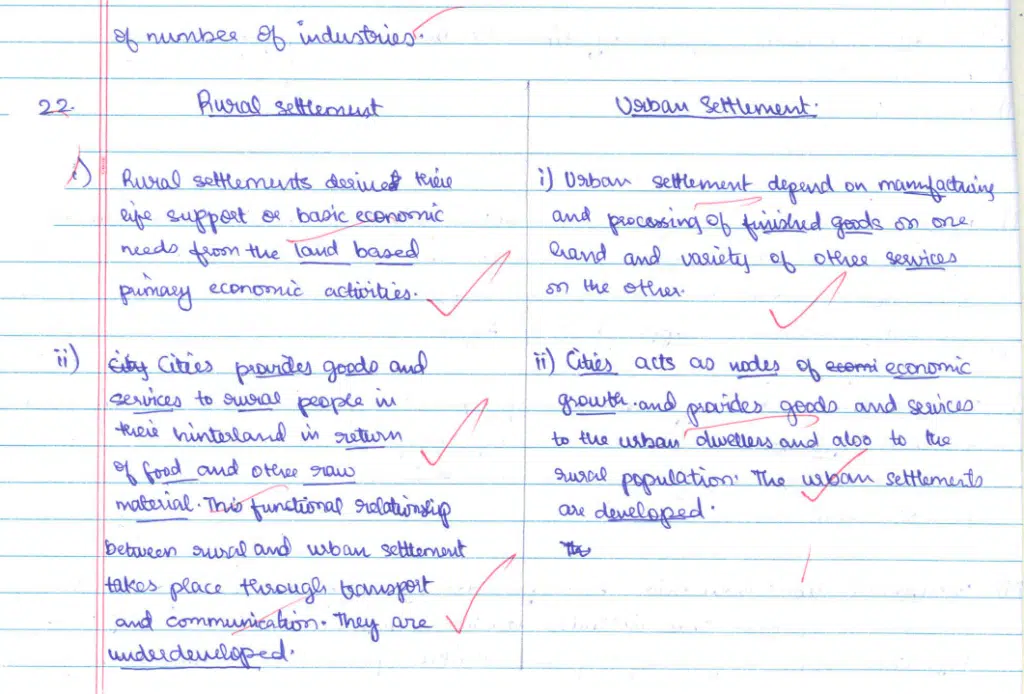 CBSE Class 12 Geography 2024 Topper’s Answer Sheet – Download PDF & Analysis
