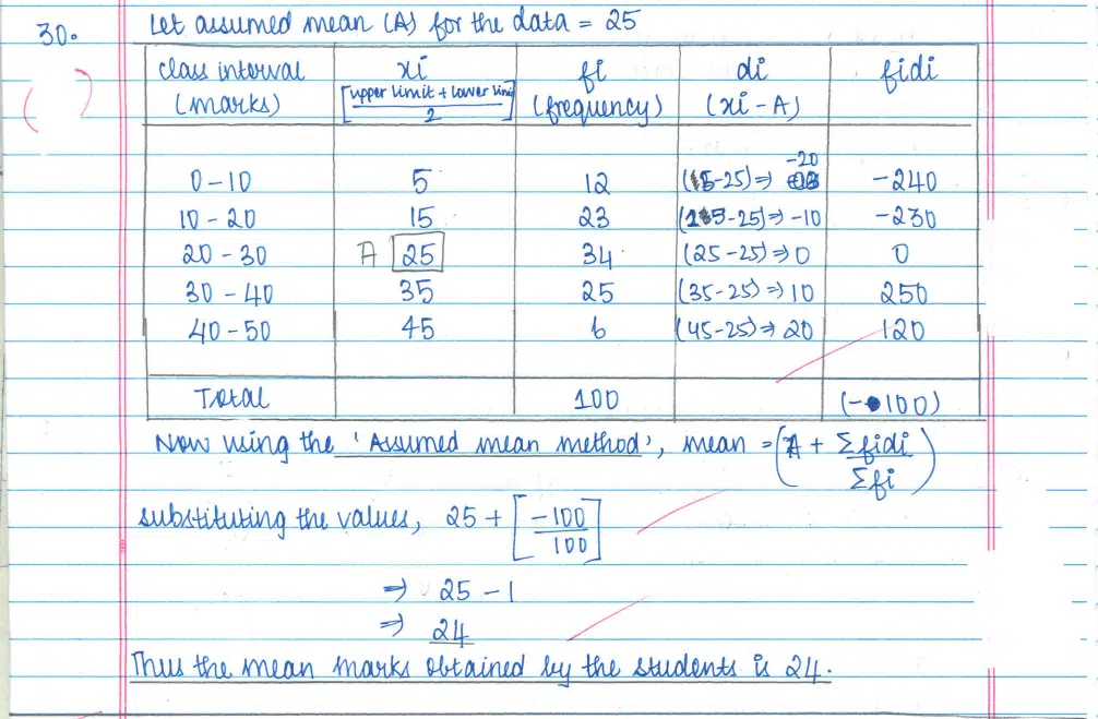 CBSE Class 10 Maths Topper's Answer Sheet 2024: PDF Download & Analysis