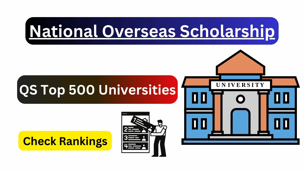 QS Top 500 Universities for national overseas scholarship