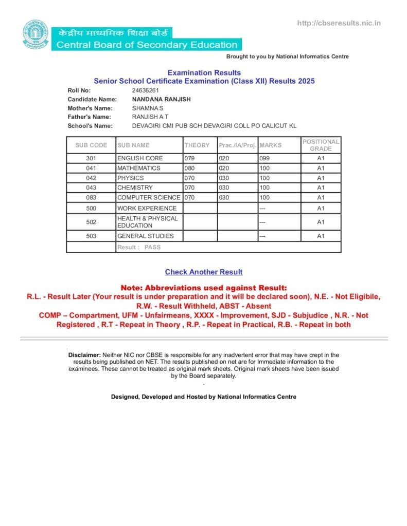 marksheet of Nandana Ranjish
