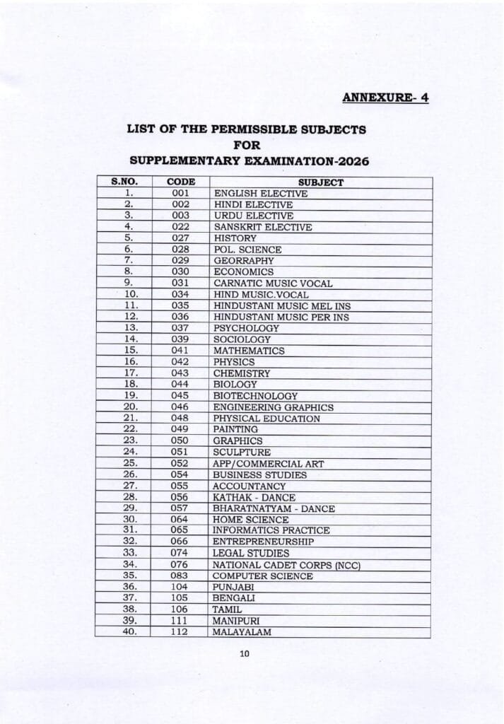 annexure 4 of cbse class 12 supplementary exam 2026