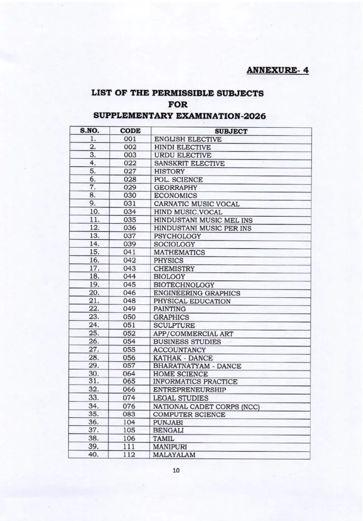 annexure 4 of cbse class 12 supplementary exam 2026