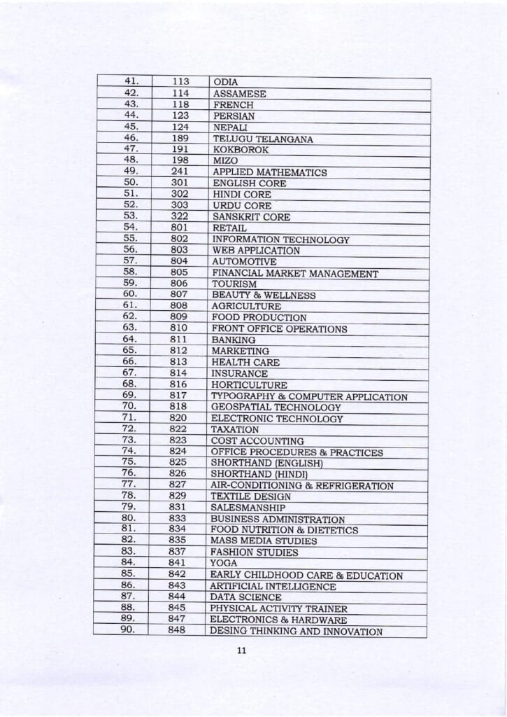 annexure 4 of cbse class 12 compartment exam 2026