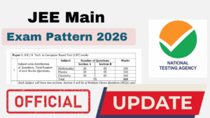 The JEE Main 2026 Exam Pattern Might Surprise You — Here’s Why