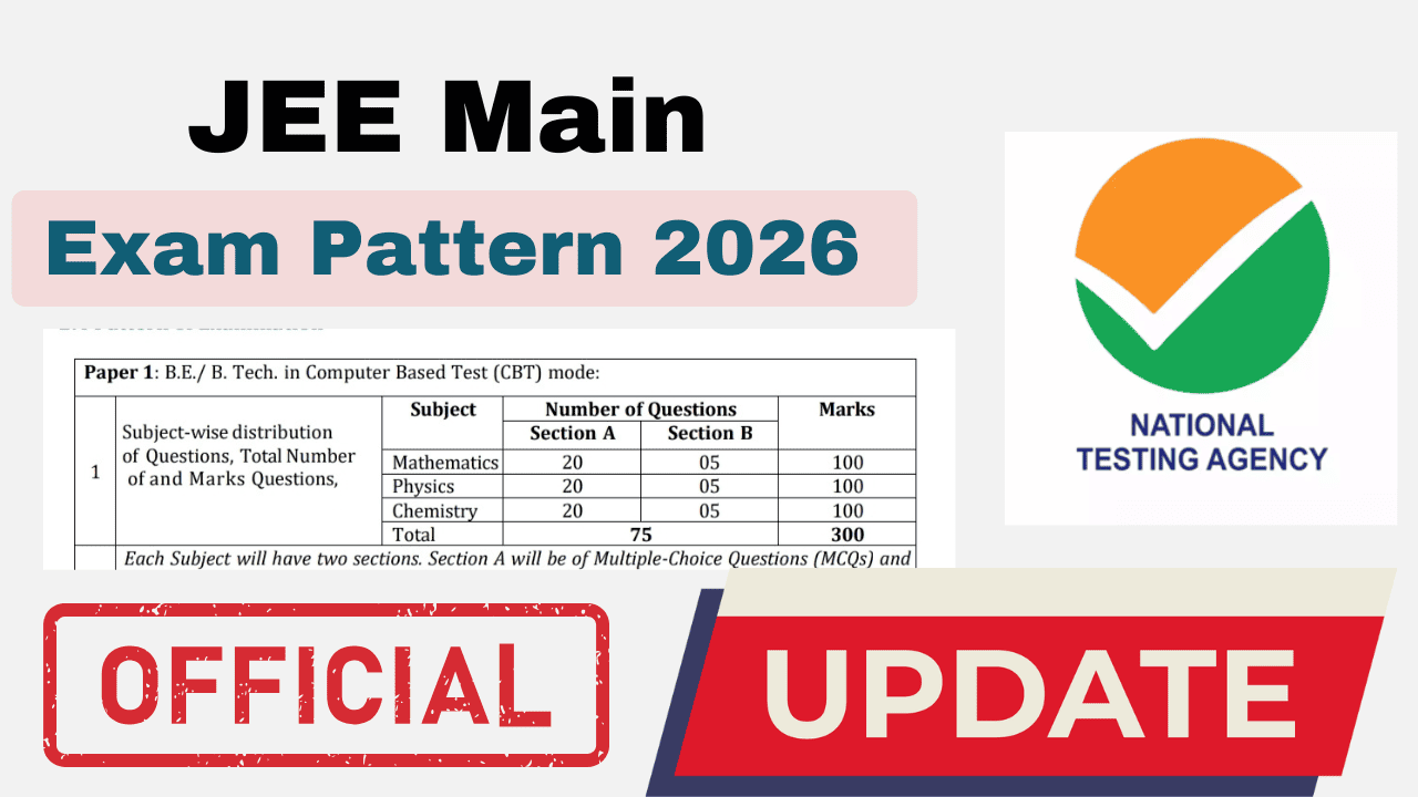 The JEE Main 2026 Exam Pattern Might Surprise You — Here’s Why