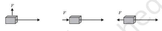 work and energy class 9 science questions answers