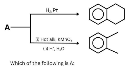 JEE Main 2026 Analysis (21st Jan Shift 1): Memory Based Questions, Difficulty Level & Subject-Wise Review