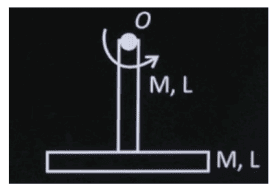 JEE Main 2026 Analysis (21st Jan Shift 1): Memory Based Questions, Difficulty Level & Subject-Wise Review