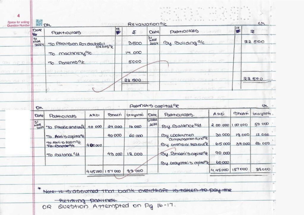 CBSE Class 12 Accountancy Topper Answer Sheet 2025 (PDF) + Marking Scheme