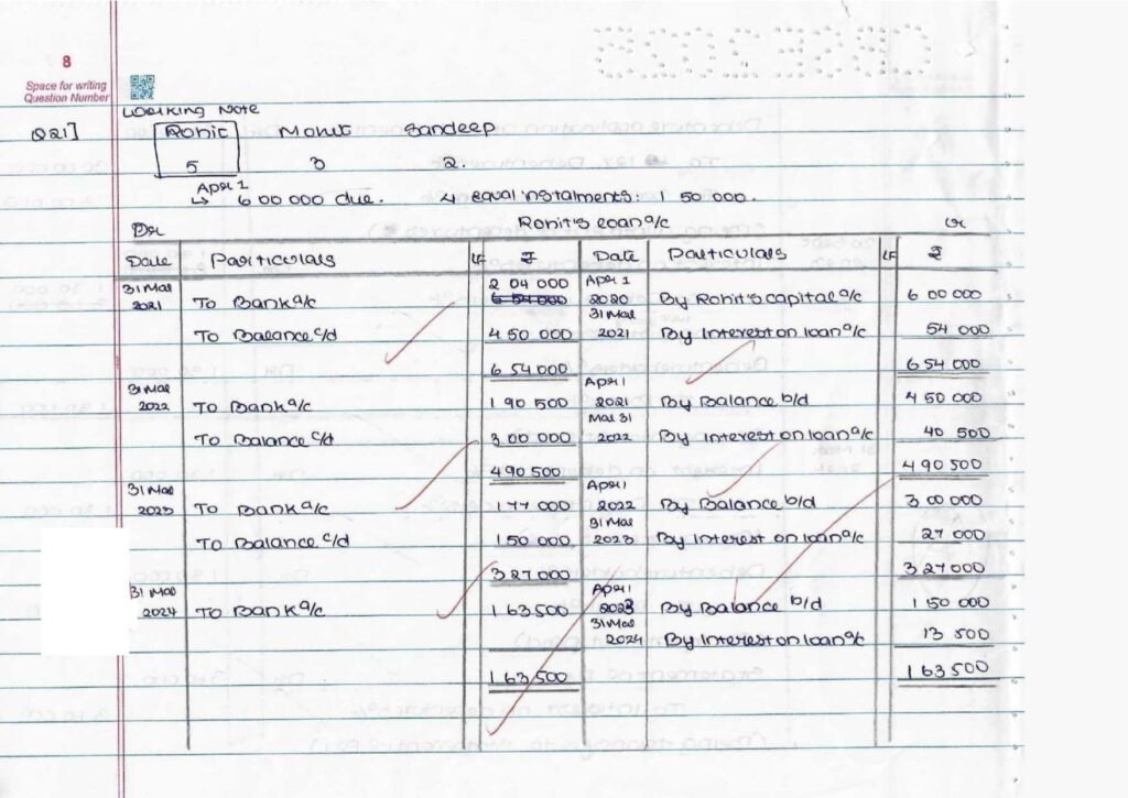 CBSE Class 12 Accountancy Topper Answer Sheet 2025 (PDF) + Marking Scheme