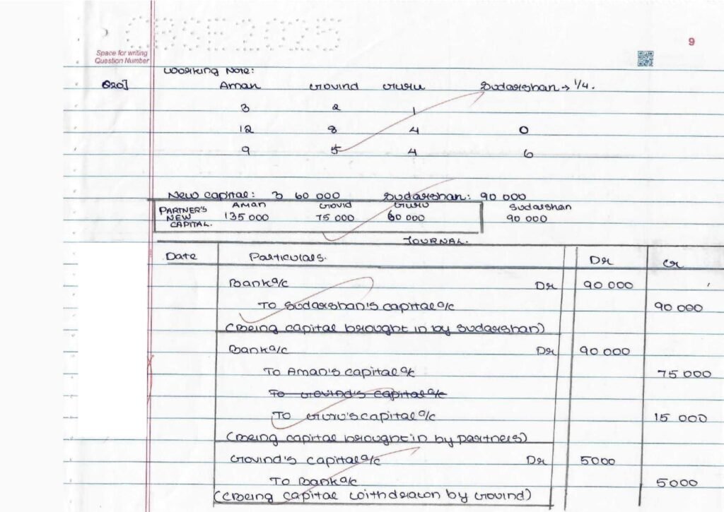 CBSE Class 12 Accountancy Topper Answer Sheet 2025 (PDF) + Marking Scheme
