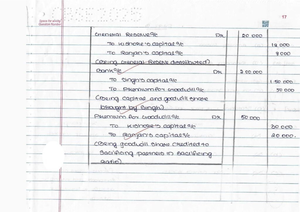 CBSE Class 12 Accountancy Topper Answer Sheet 2025 (PDF) + Marking Scheme