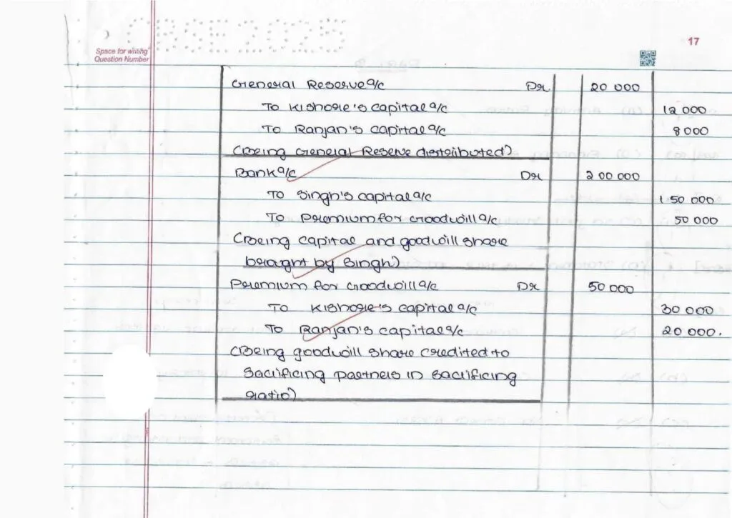 CBSE Class 12 Accountancy Topper Answer Sheet 2025 (PDF) + Marking Scheme