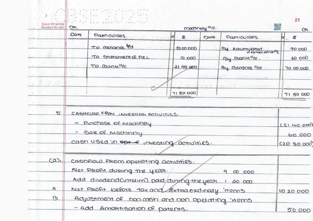 CBSE Class 12 Accountancy Topper Answer Sheet 2025 (PDF) + Marking Scheme