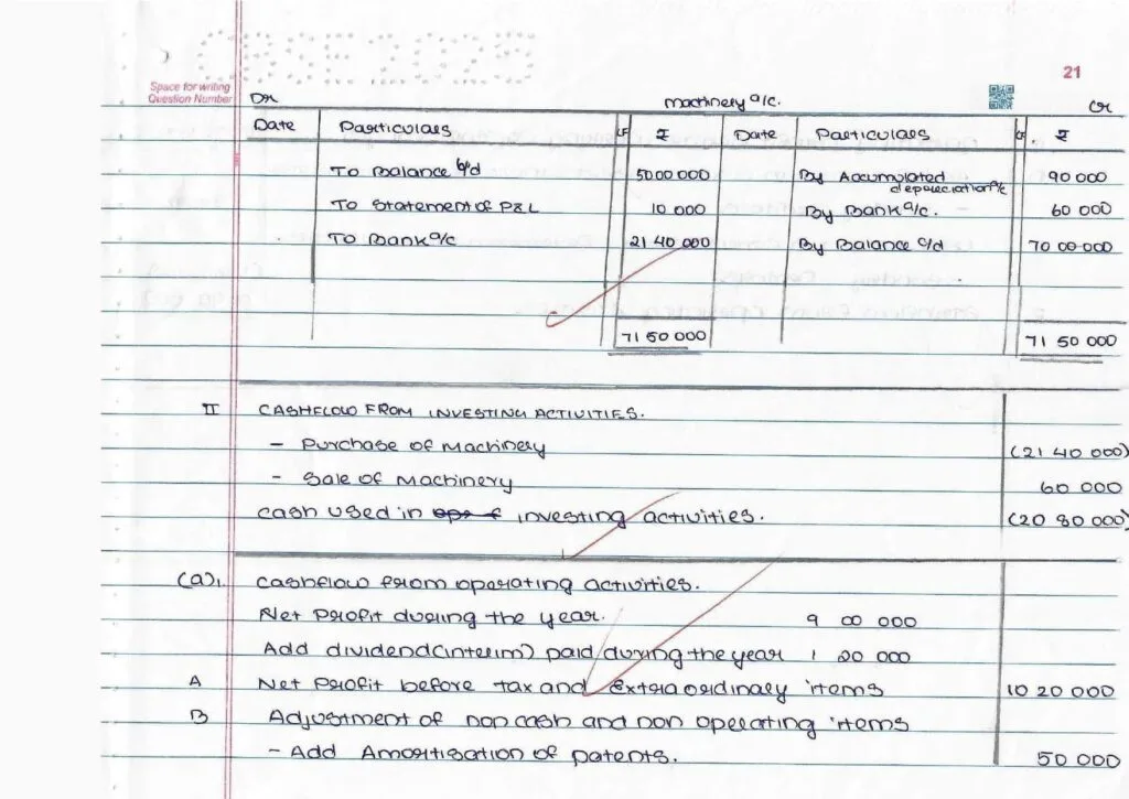 CBSE Class 12 Accountancy Topper Answer Sheet 2025 (PDF) + Marking Scheme
