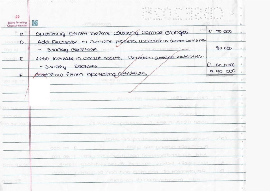 CBSE Class 12 Accountancy Topper Answer Sheet 2025 (PDF) + Marking Scheme