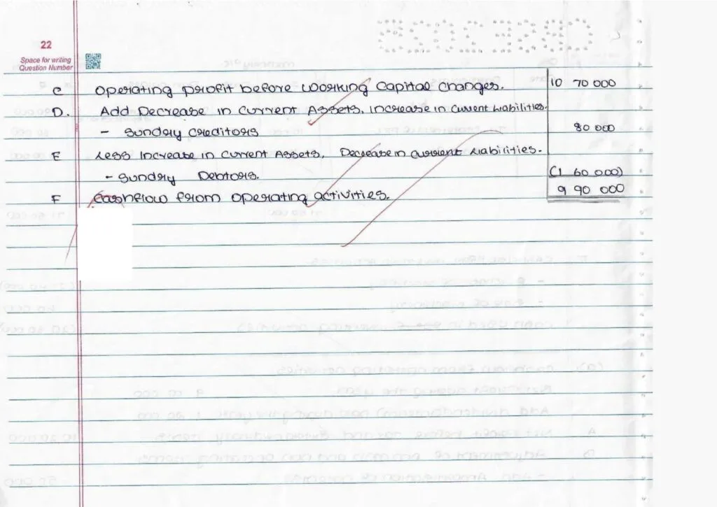 CBSE Class 12 Accountancy Topper Answer Sheet 2025 (PDF) + Marking Scheme
