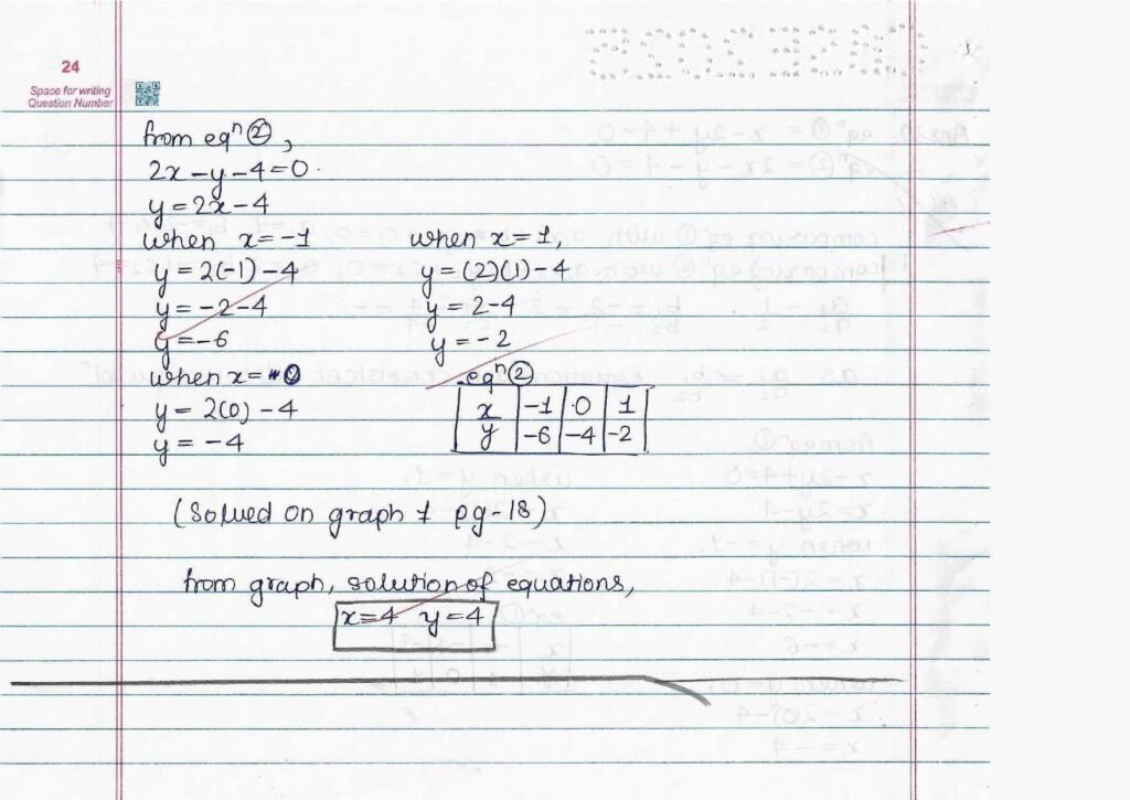 CBSE Class 10 Maths Topper Answer Sheet 2025: How to Score 100/100 (PDF Inside)