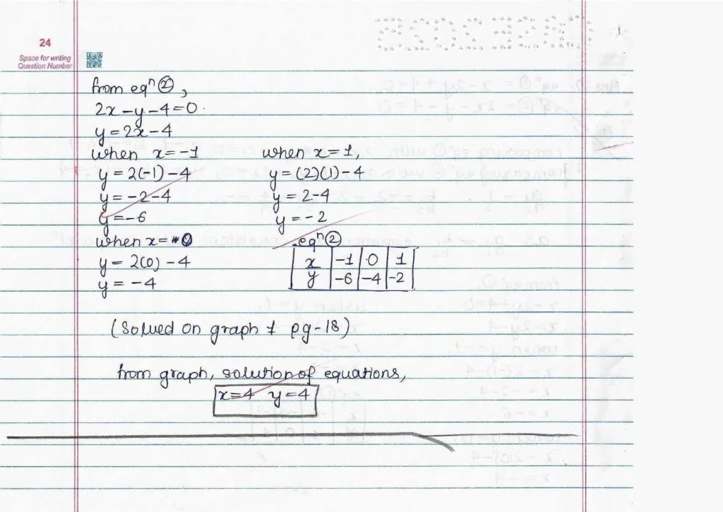 CBSE Class 10 Maths Topper Answer Sheet 2025: How to Score 100/100 (PDF Inside)