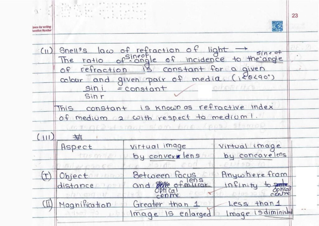 Score 80/80: CBSE Class 10 Science Topper Answer Sheet 2025 PDF + Marking Scheme