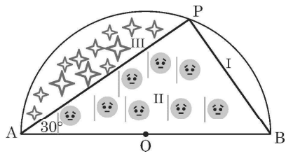 CBSE Class 10 Maths Topper Answer Sheet 2025: How to Score 100/100 (PDF Inside)