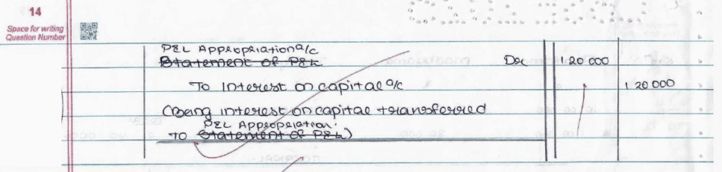 CBSE Class 12 Accountancy Topper Answer Sheet 2025 (PDF) + Marking Scheme