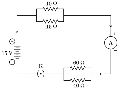 Score 80/80: CBSE Class 10 Science Topper Answer Sheet 2025 PDF + Marking Scheme