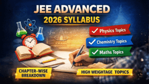 jee advanced 2026 syllabus pdf