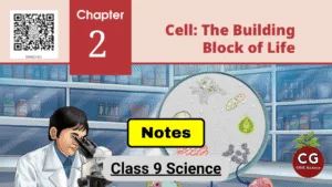 Cell The Building Block of Life Class 9 Notes CBSE Science Chapter 2