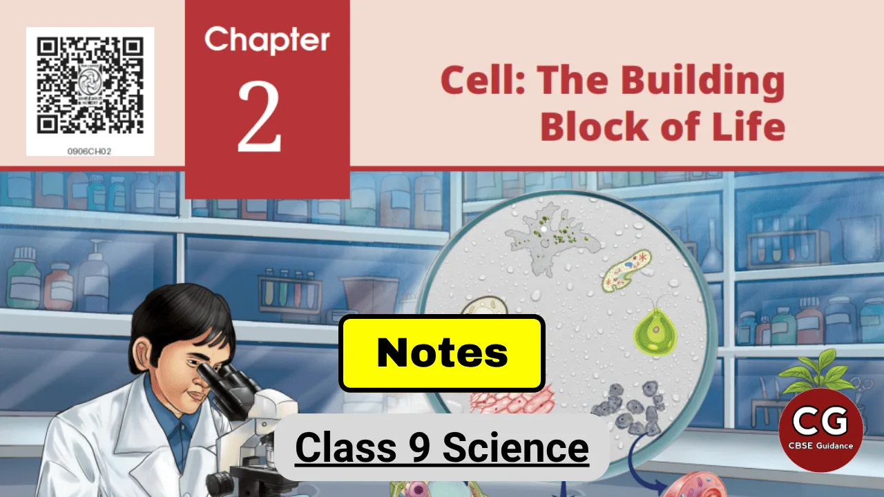 Cell The Building Block of Life Class 9 Notes CBSE Science Chapter 2