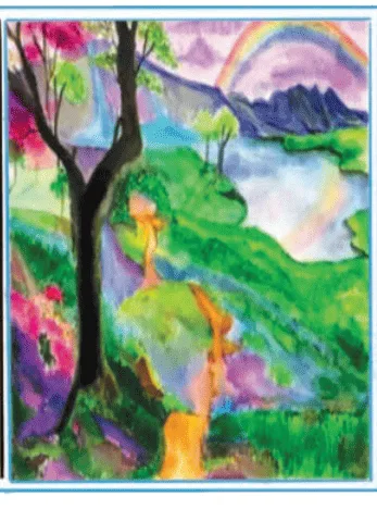 Canvas of Soil Class 9 English Questions and Answers (Kaveri)